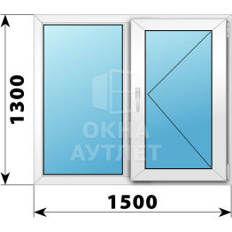 Двухстворчатое пластиковое окно 1500×1300 Г-П ОА-38752