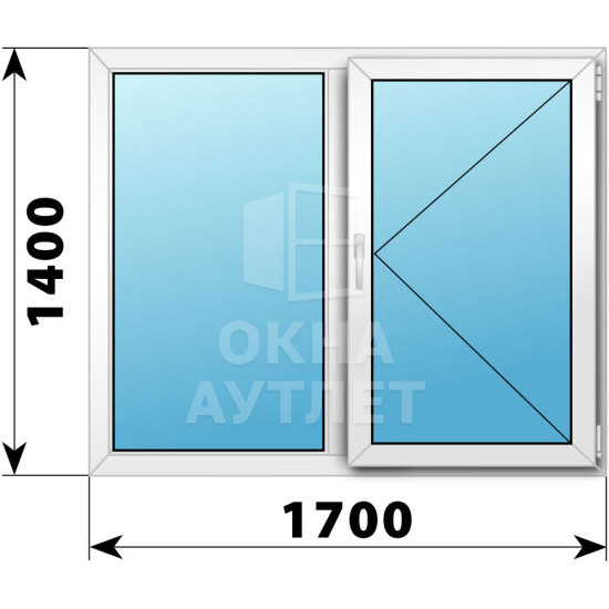 Двухстворчатое пластиковое окно 1700×1400 Г-П ОА-40210