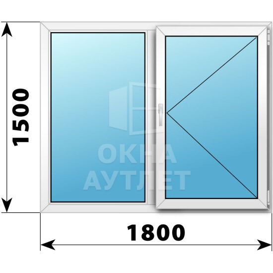 Двухстворчатое пластиковое окно 1800×1500 Г-П ОА-40333