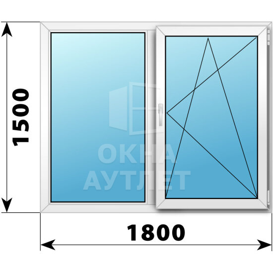 Двухстворчатое пластиковое окно 1800×1500 Г-ПО ОА-38557