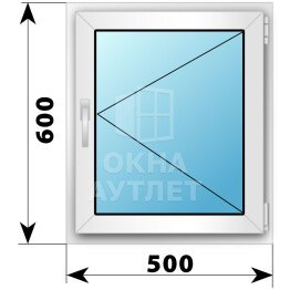Поворотное пластиковое окно 500×600 ОА-39136